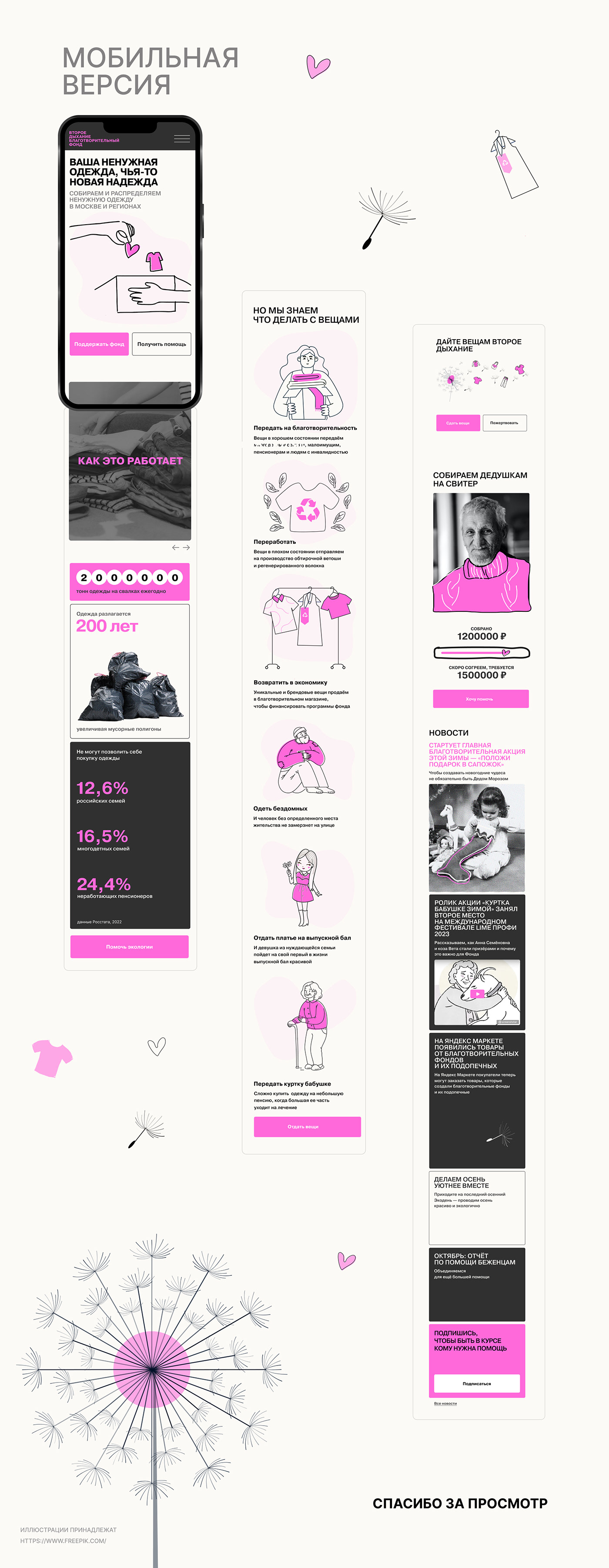 вебдизайн figma design UI/UX Website Web Design  redesign Редизайн charity donation ВебДизайнер