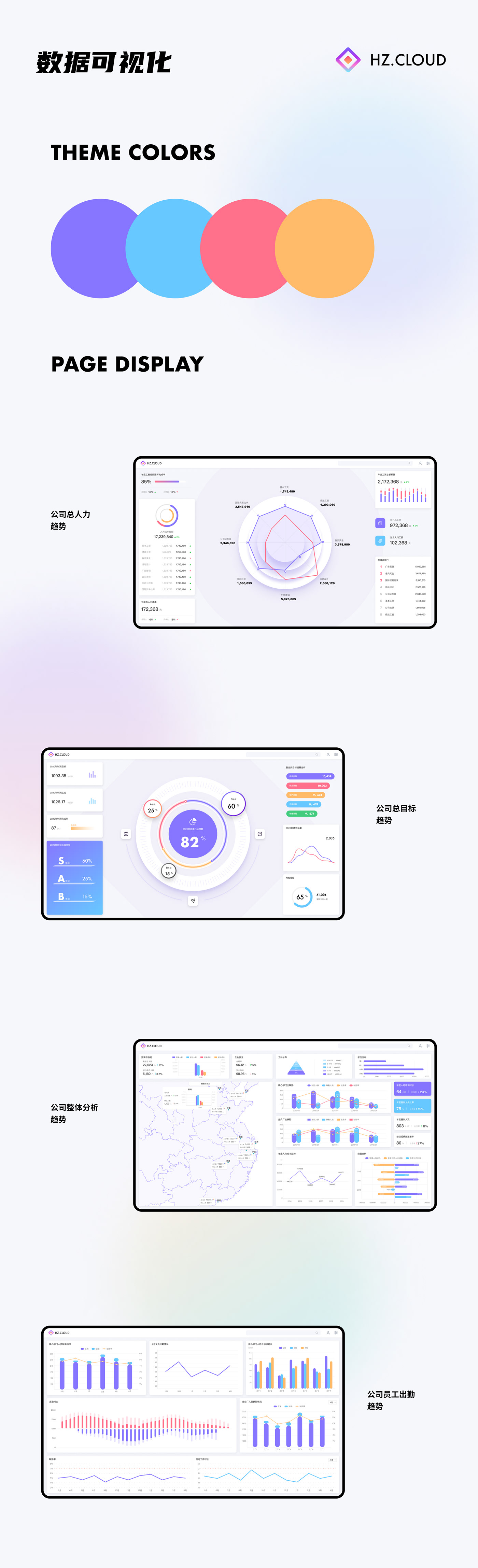 screenshot UI/UX visualization