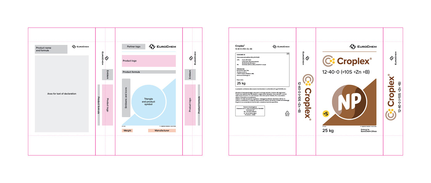 guidelines Guidebook EuroChem Fertilizer brand identity packaging design Identity Design