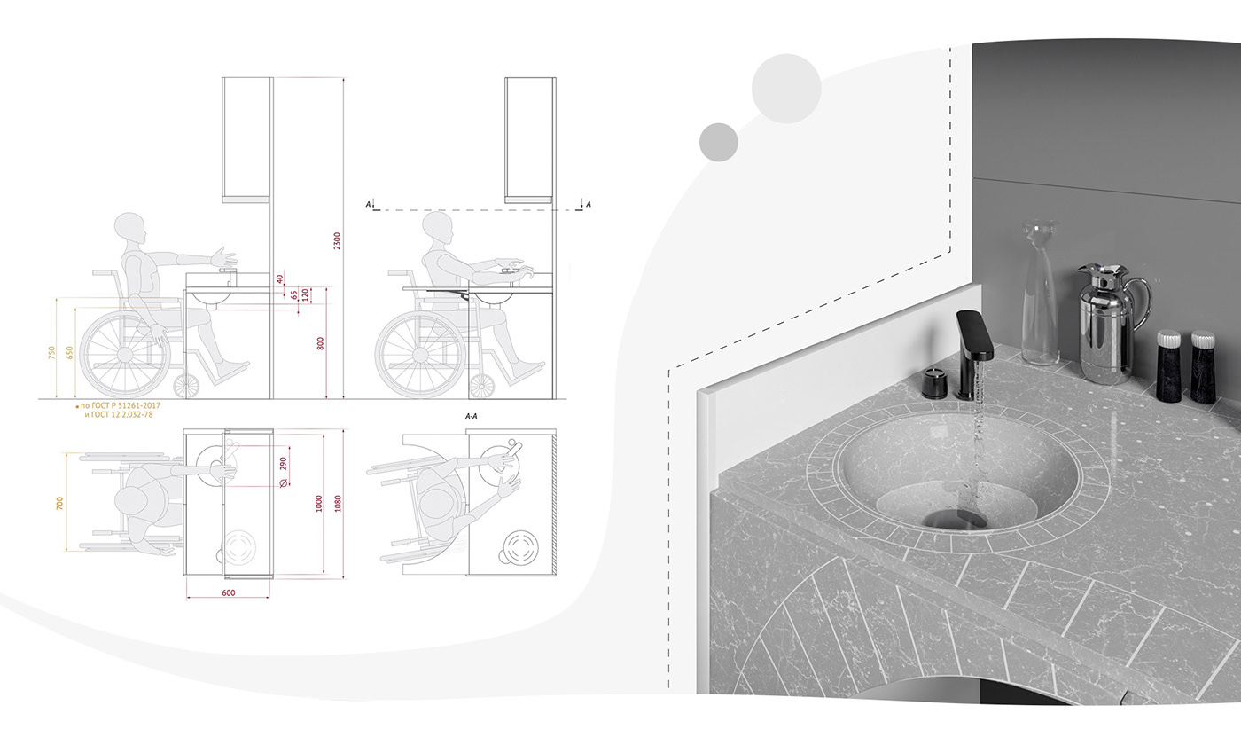 concept disabled industrial Interior kitchen product design  wheelchair