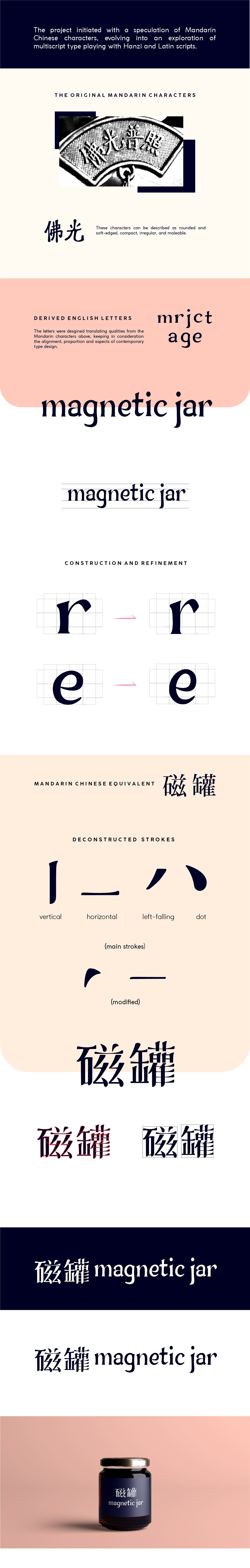 hanzi Latin minimal modern multiscript typography Typeface vector