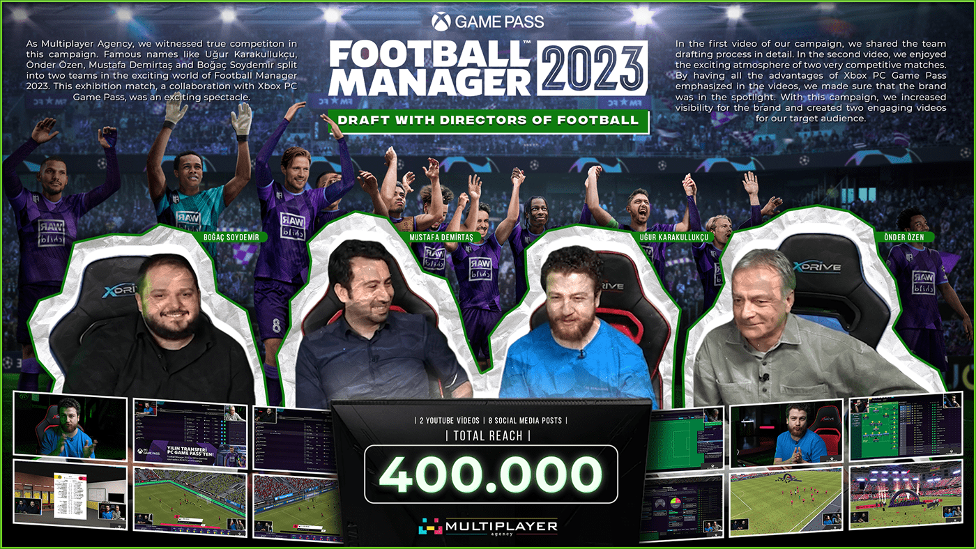 Advertising  agency business clean FM Football Manager INFLUENCER
