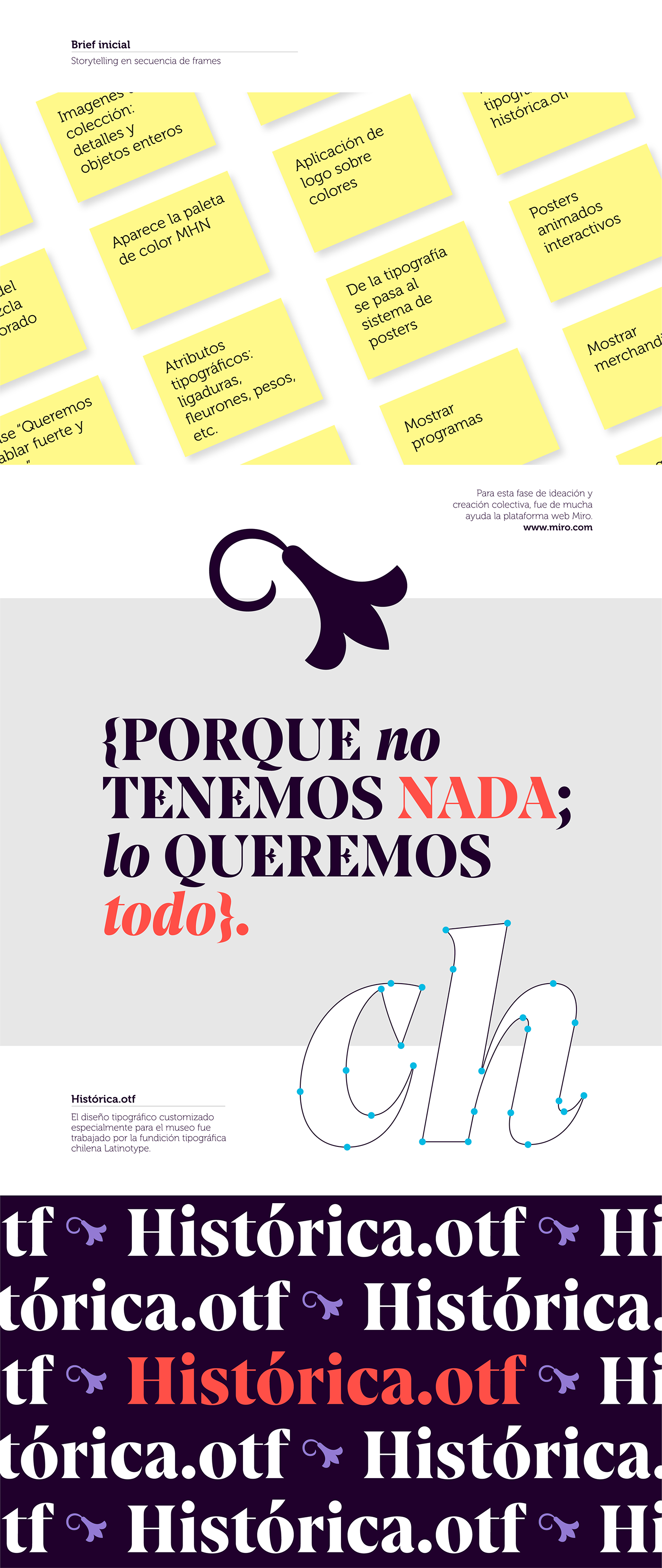 animation  brand branding  chile cultural identity museo museum type video