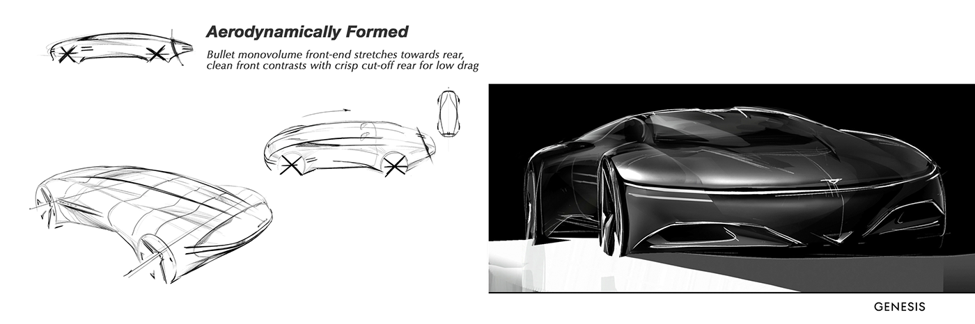 automotive   car card design Automotive design automobile design sketch artwork