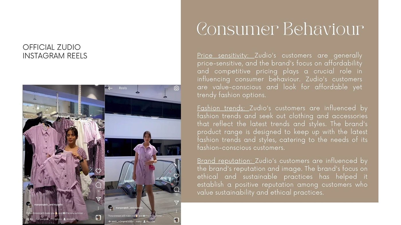 brand brand research brand study branding  fashion brand market research market study marketing   research Zudio