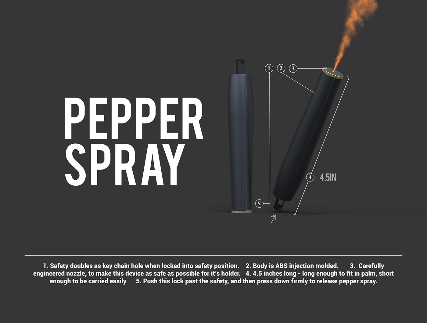 self defense Pepper Spray weapons minimal minimalist gold black defend edc tool