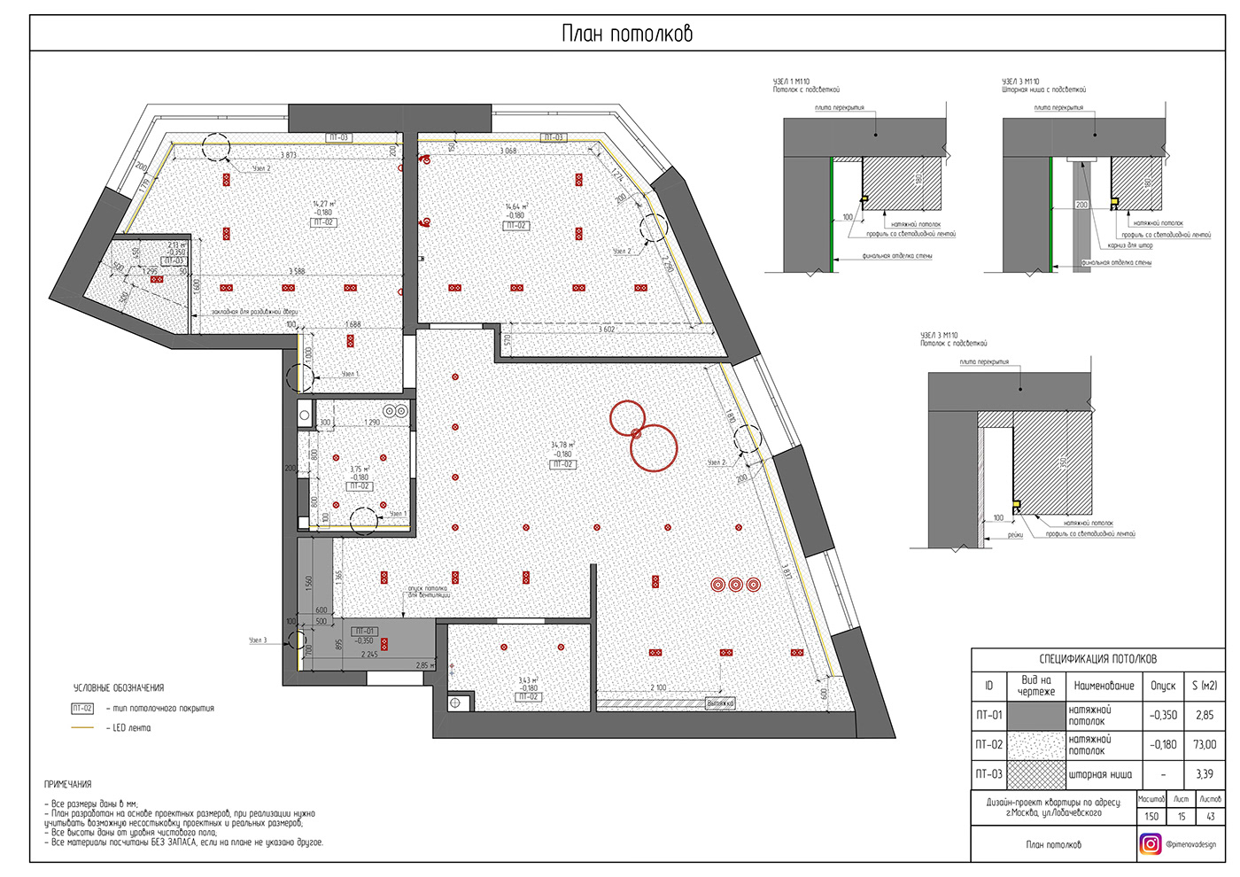 apartment ArchiCAD architecture Interior архитектура дизайн интерьера проектирование чертежи
