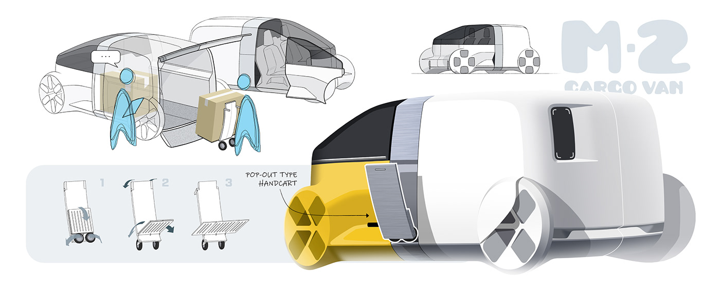 automobile automotive   car car design photoshop portfolio Render sketch transportation Vehicle