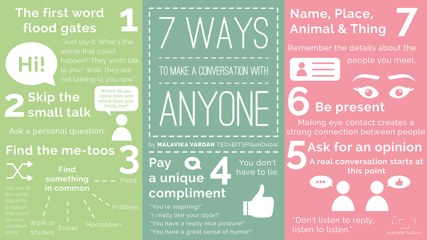 How to create a conversation in the VC 74 How to create a conversation in the VC 47