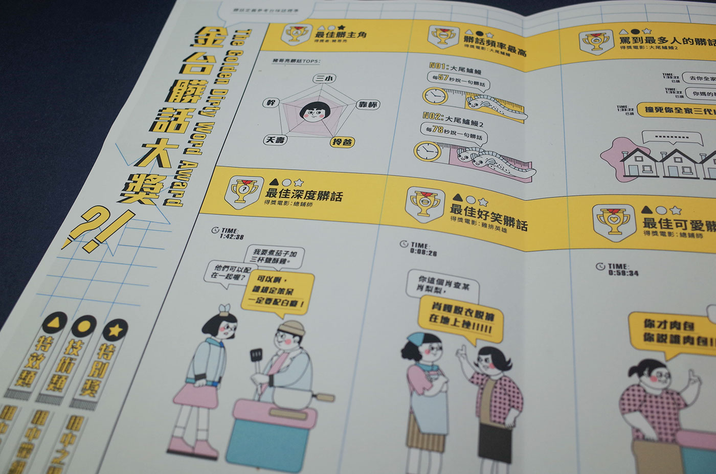 movie taiwan ILLUSTRATION  words award infographic graphic