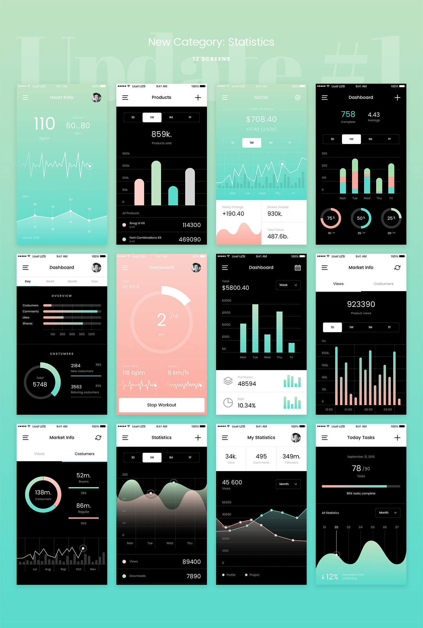 UI uikit app sketch mobile social Ecommerce Blog magazine media statistics Charts Data dashboard