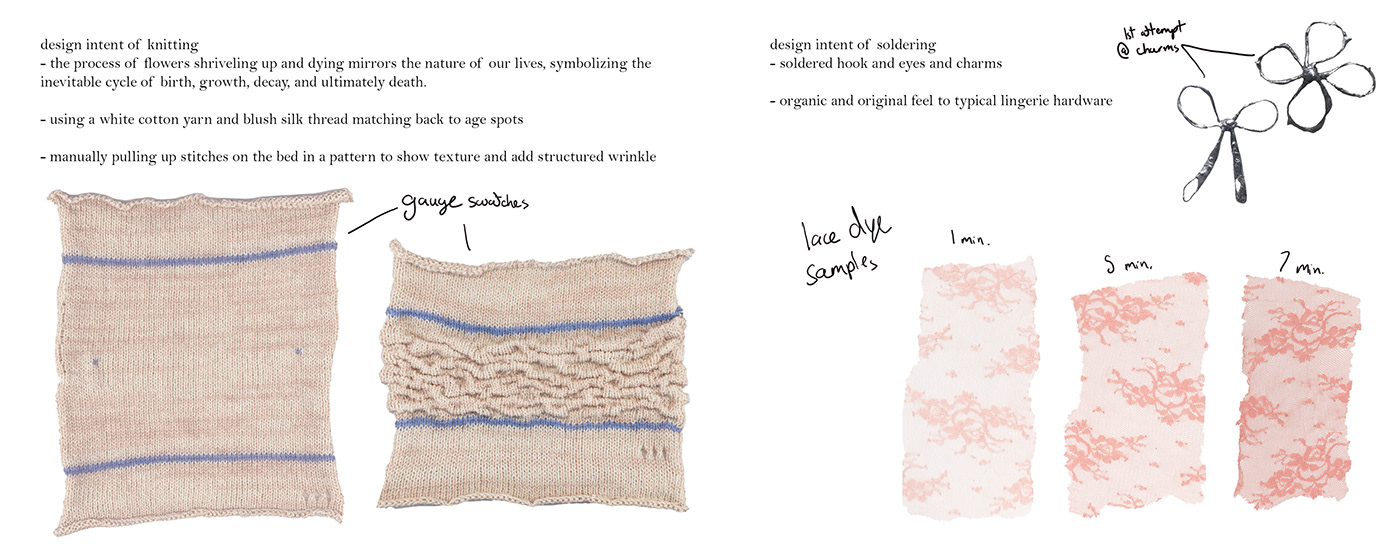 fashion design intimates lingerie knitting