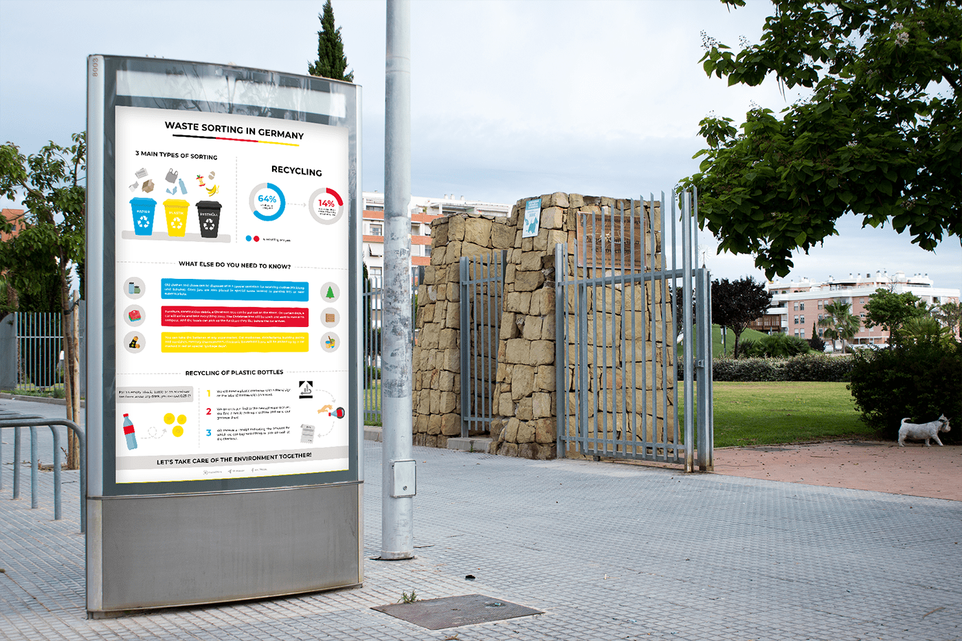 infographic information design data visualization Poster Design Ecology waste recycle germany sorting