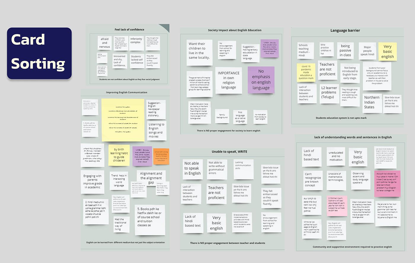 language research project strategy ux Education educational