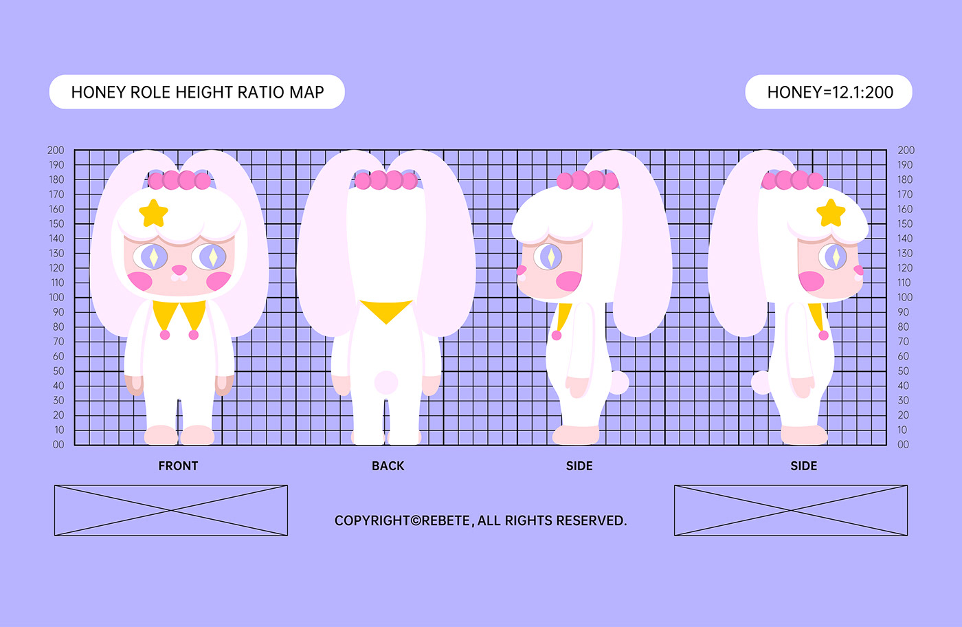 3D bunny cartoon Food  Health IP design Ip形象 Mascot mascot design sugar