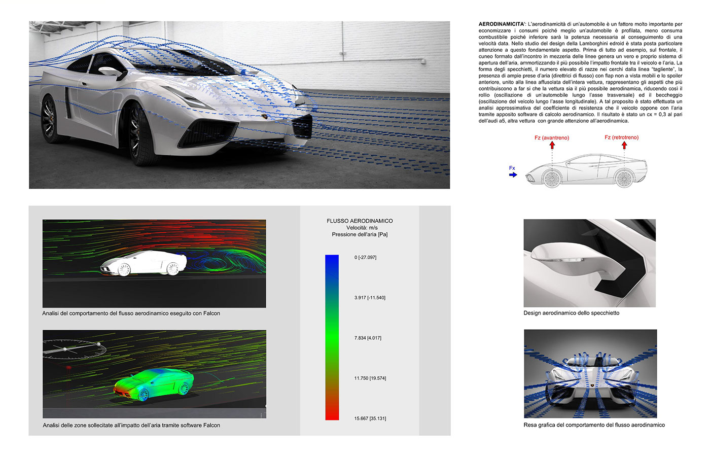 lamborghini automotive   car design Lamborghini concept  concept car Transportation Design lamborghini electric car lamborghini concept car keyshot render contest