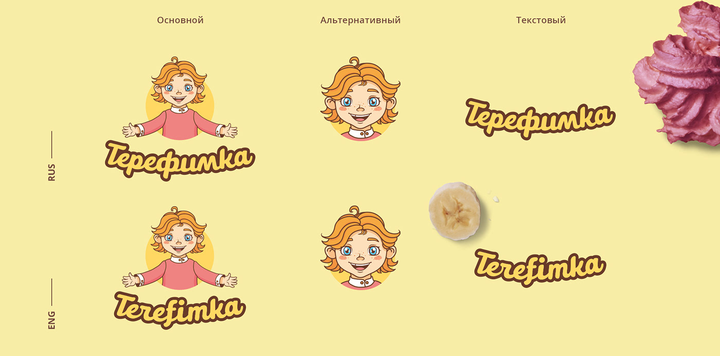 Терефимка Terefimka кондитерские изделия молоко упаковка Confectionery milk Packaging персонаж Character