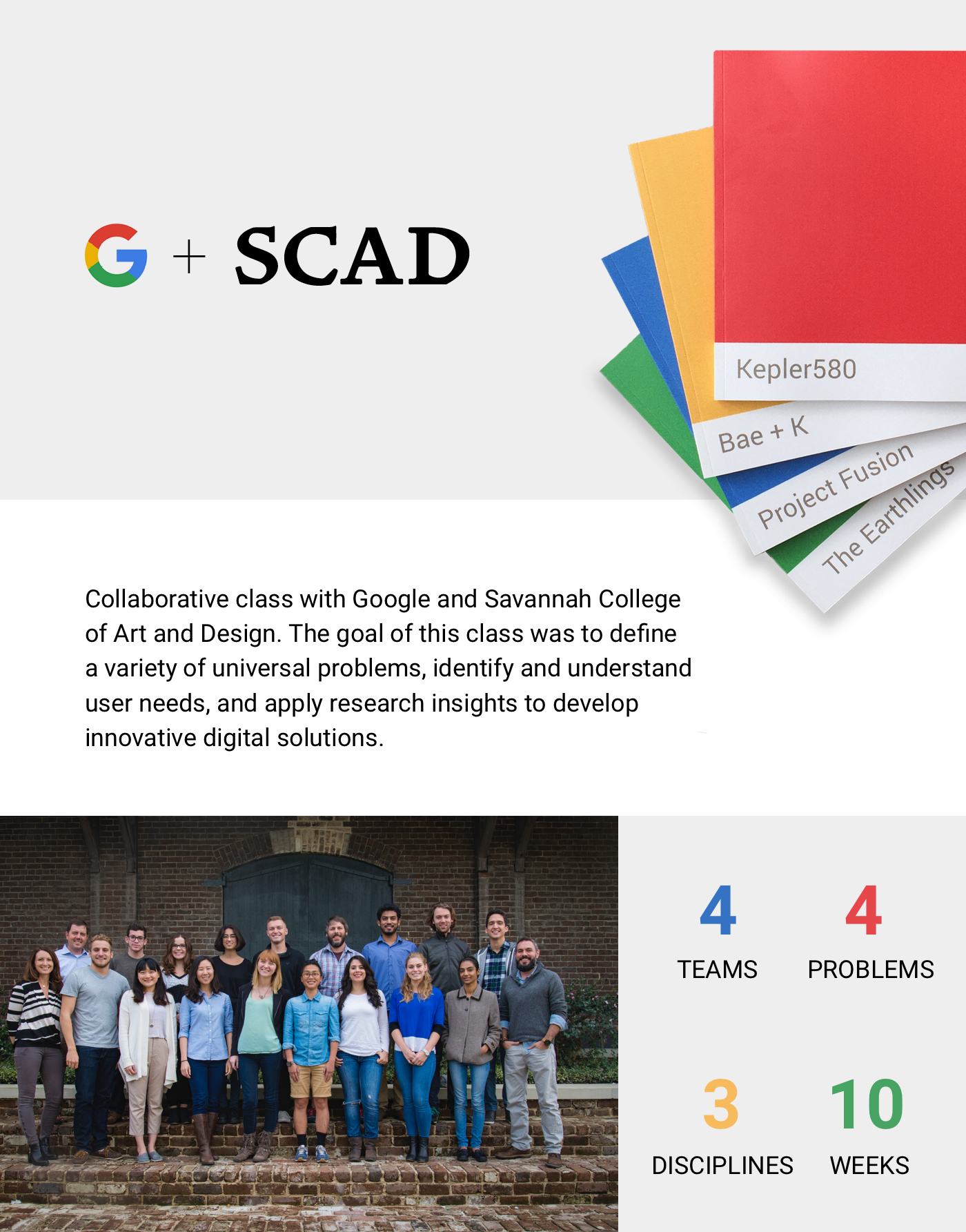 SCAD UI ux Interface research insights digital solutions google user need user user centered design visual design