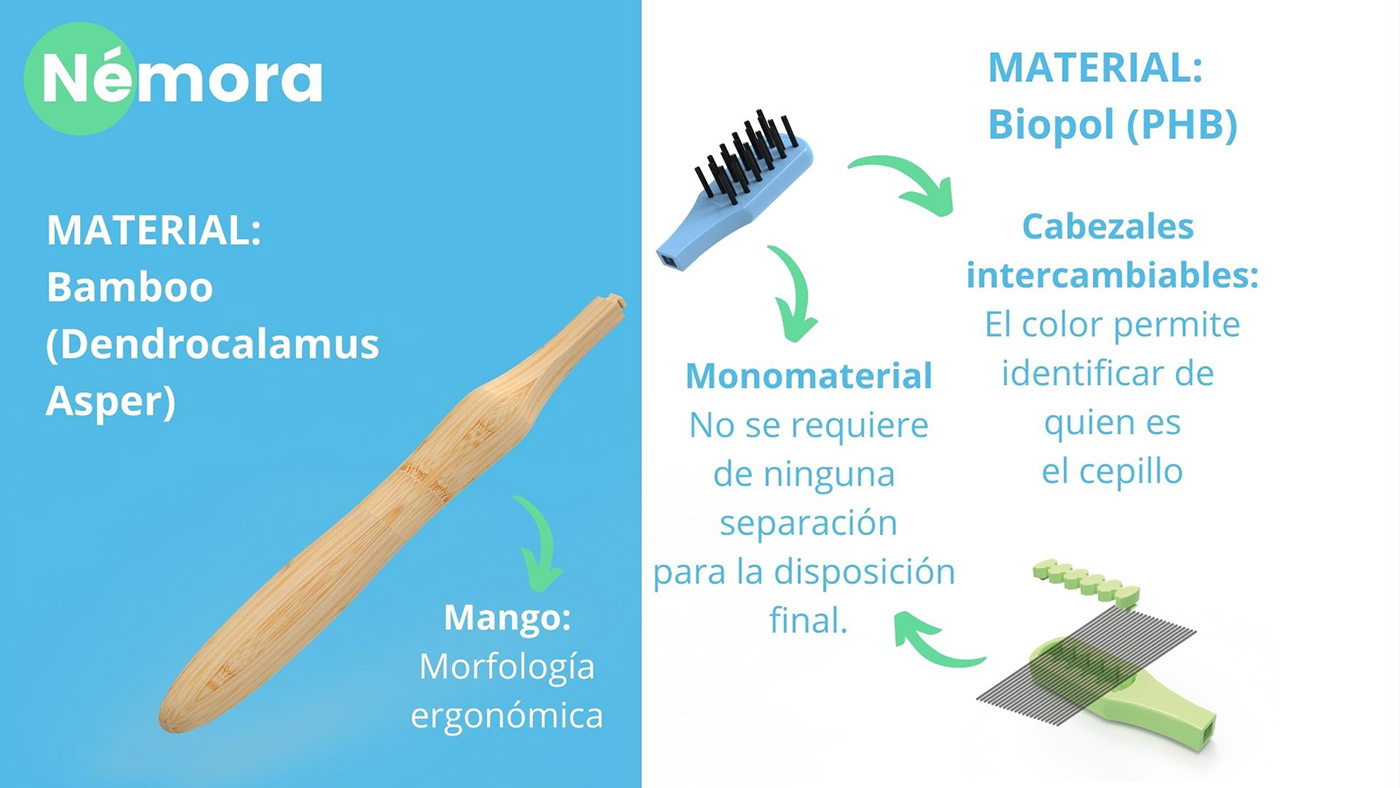 Bio objetos biodegradable biomateriales diseño industrial Diseño interdisciplinar