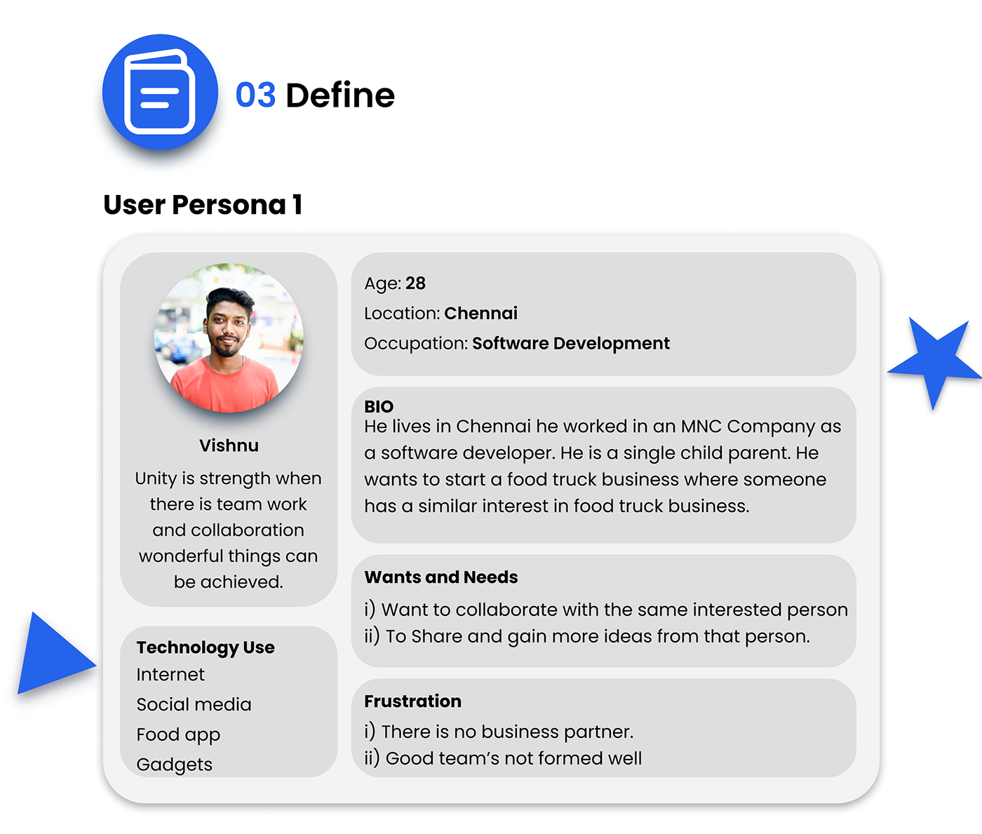entrepreneur ui ux UI UX Case study UI UX design ui ux designer Mobile Application service service application qwerty Entrepreneur Coaching