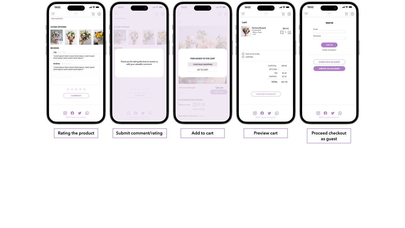 design Mobile app UI/UX user interface UX design Case Study ui design ux/ui Figma app design