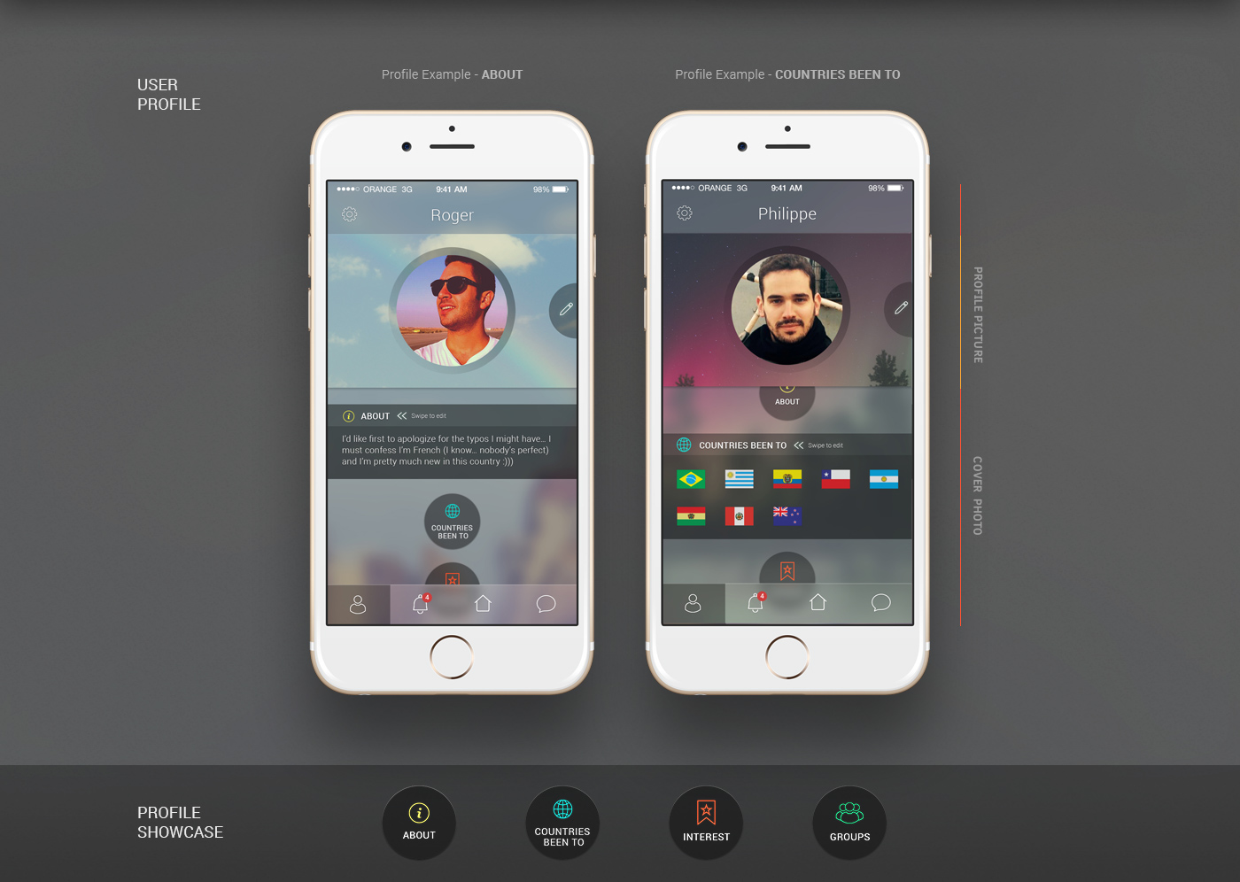 app application Travel traveling social ios mobile iphone UI ux concept interaction flat design Interface