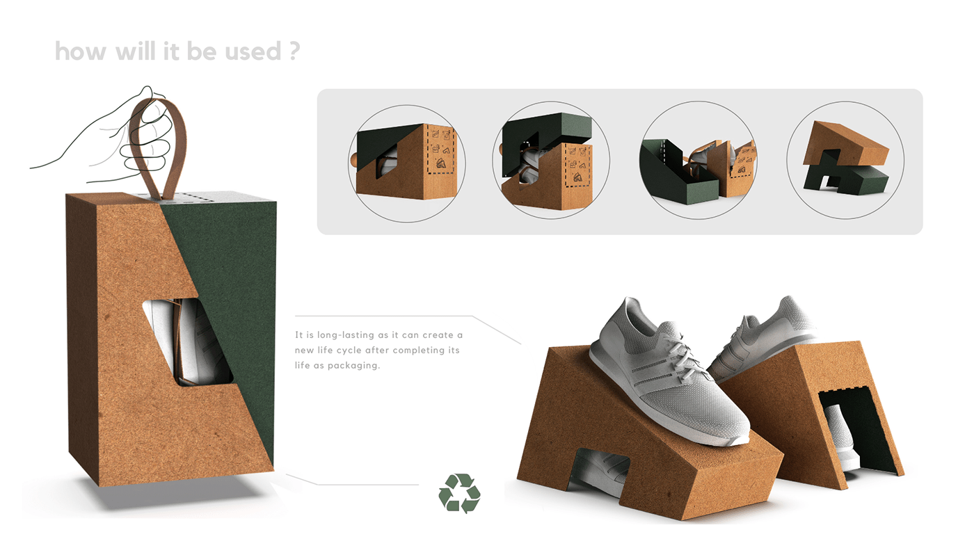 shoe shoe box sustainable box recycling recycle sustainable carton box Packaging cardboard packaging packaging design sustainable packaging