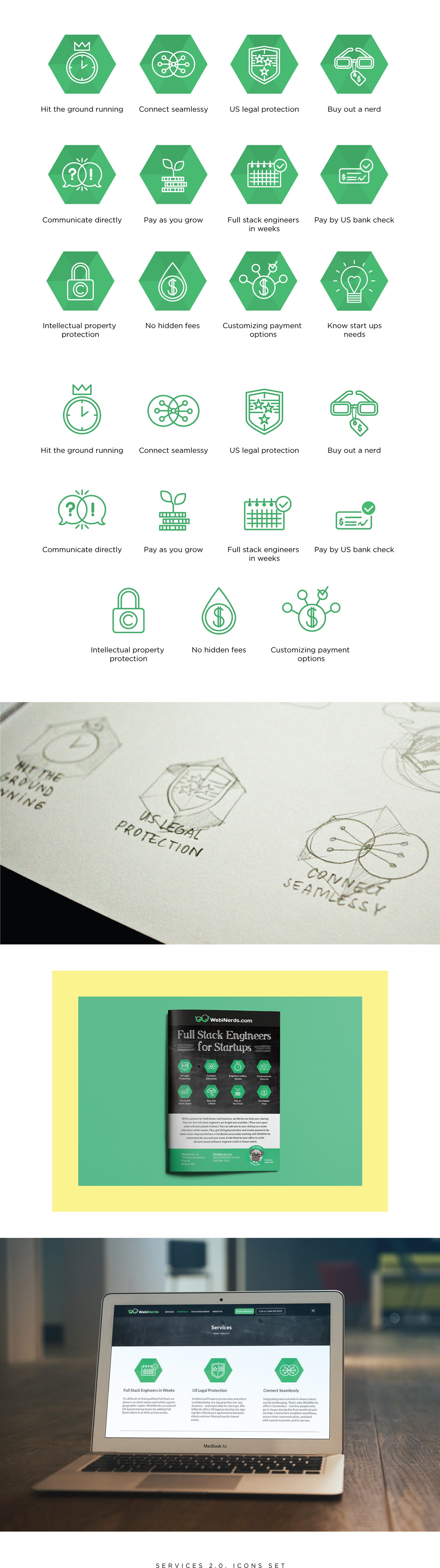 icons vector icons uiux graphic design  Outline Icons vector graphics