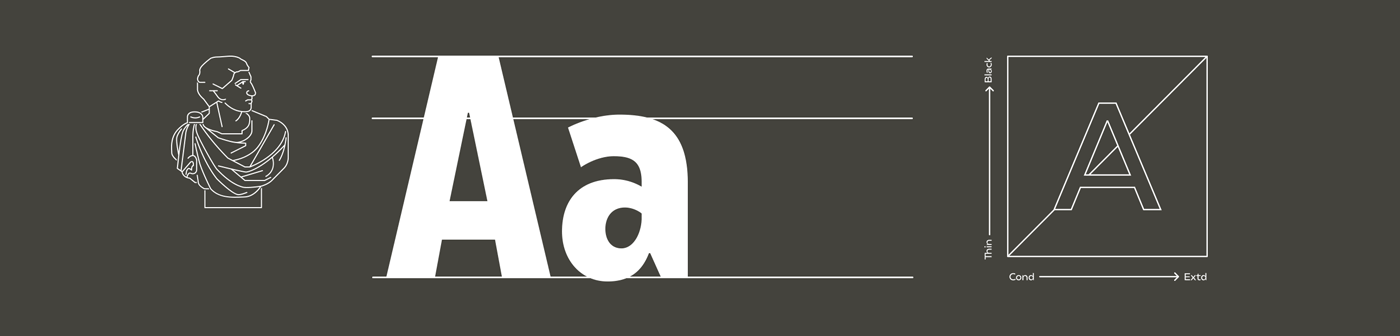 Matahari Sans sans serif grotesk font family contemporary branding  Variable Font EXTENDED condensed screen
