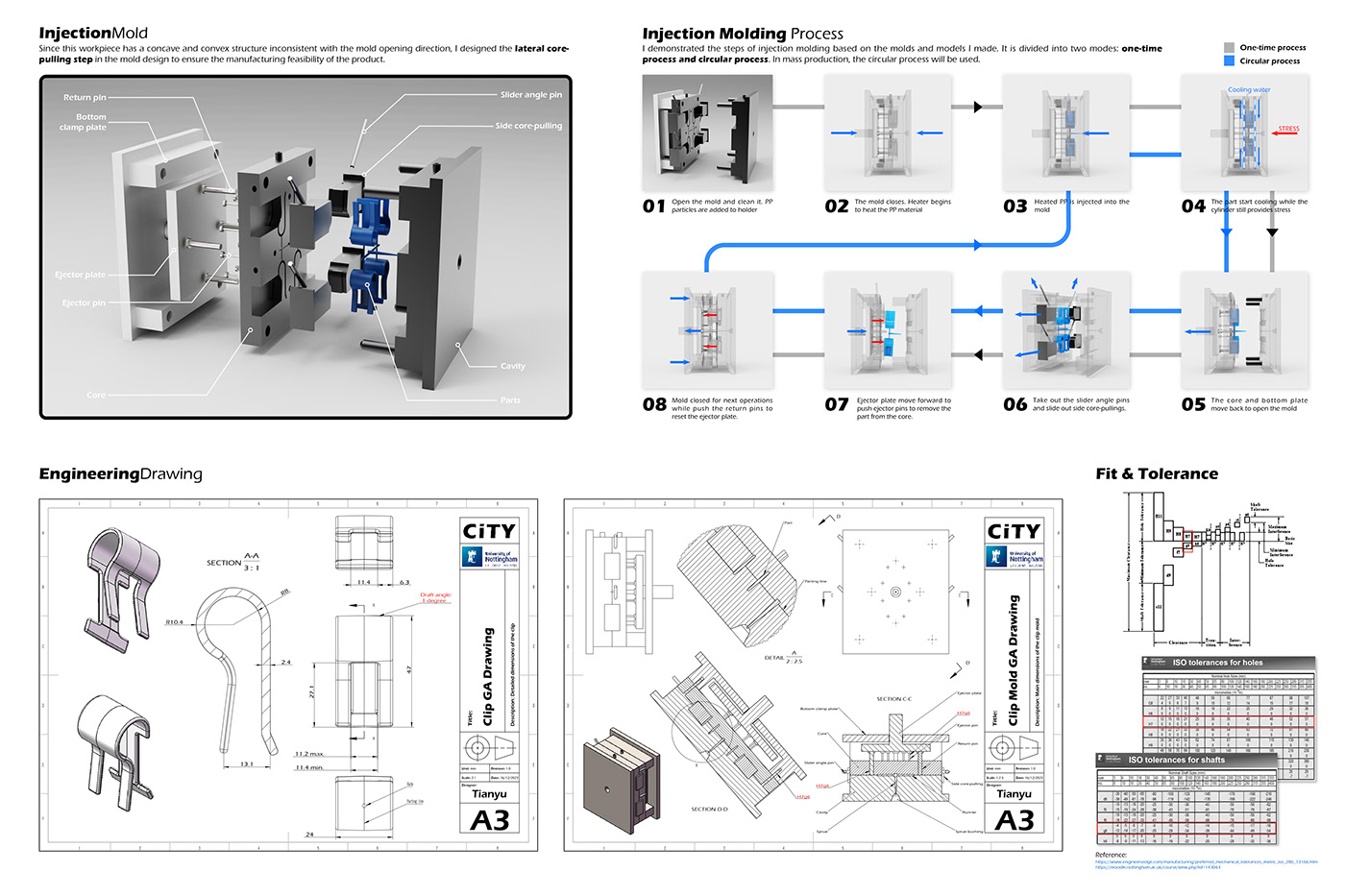 clip integrated design injection moulding