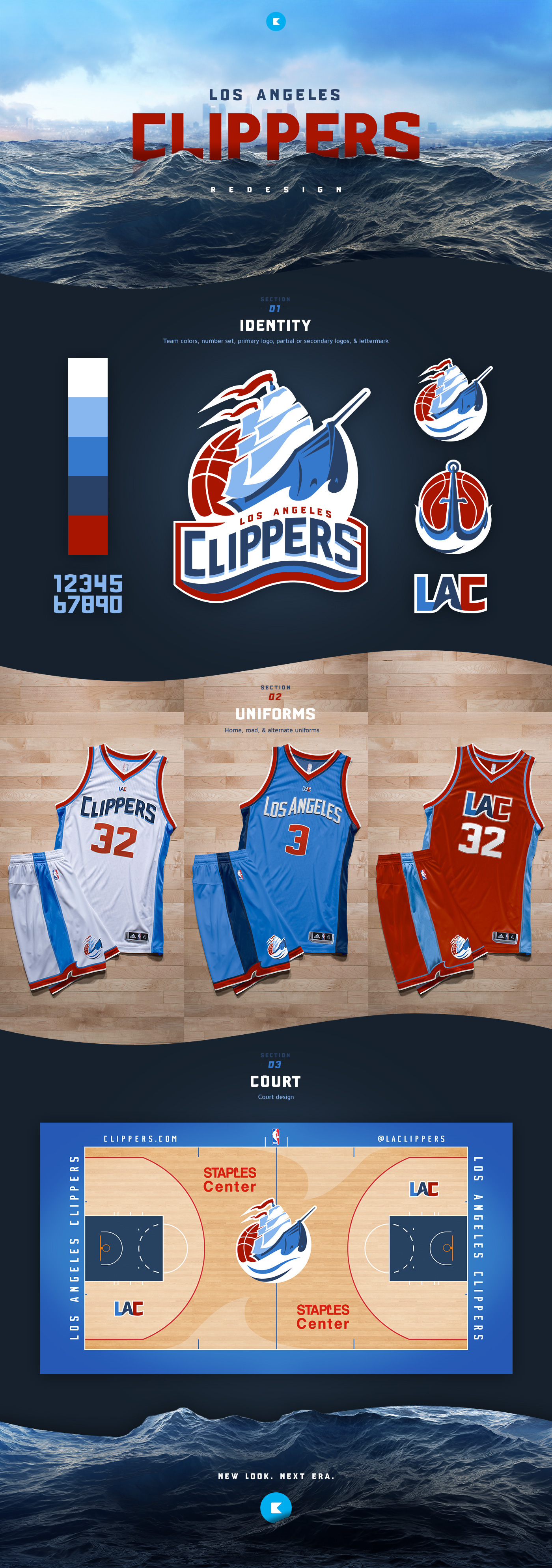 Los Angeles Clippers redesign Rebrand uniform design COURT DESIGN basketball sports