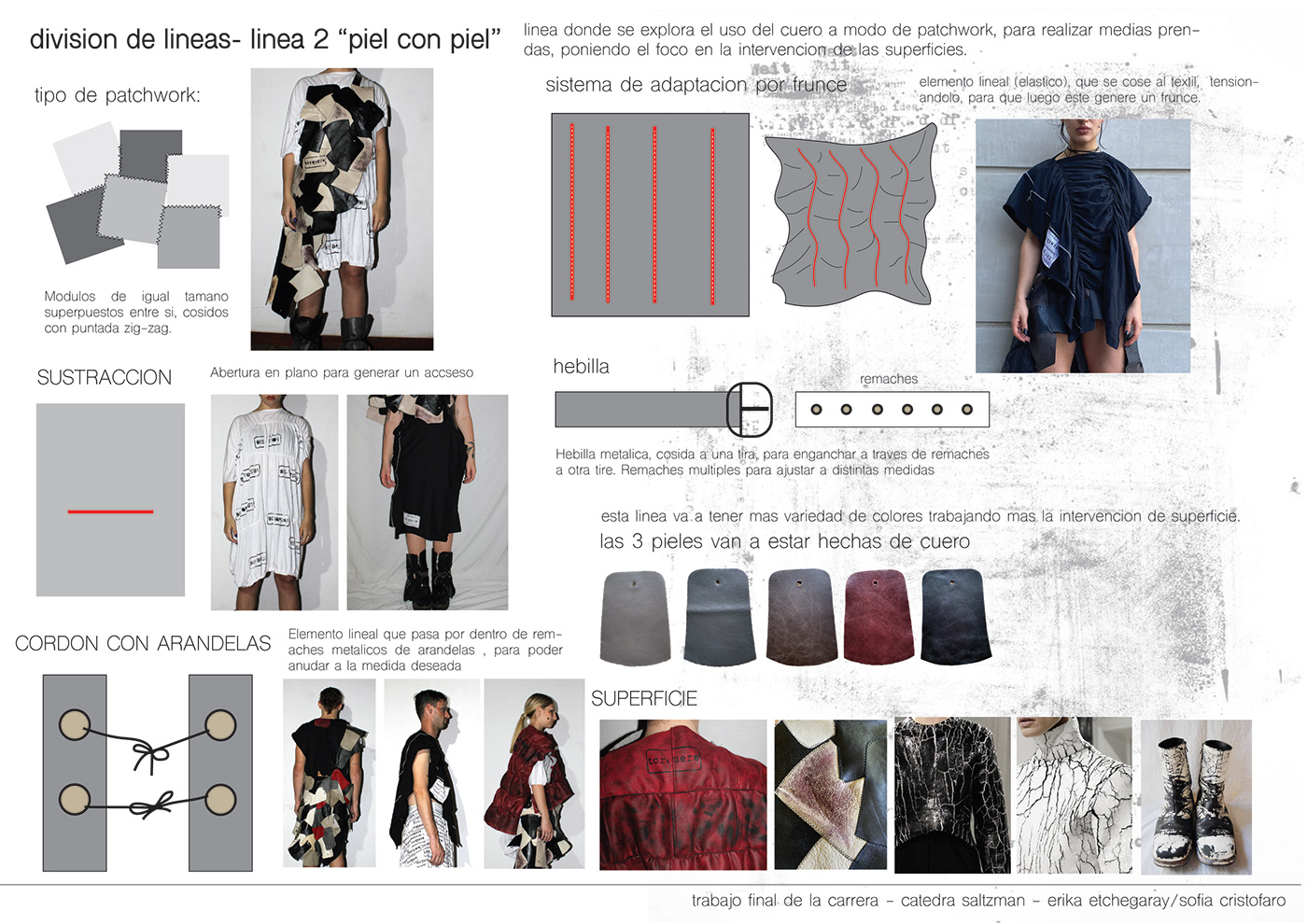 sketch adobe illustrator fashion design moda indumentaria fadu photoshop body