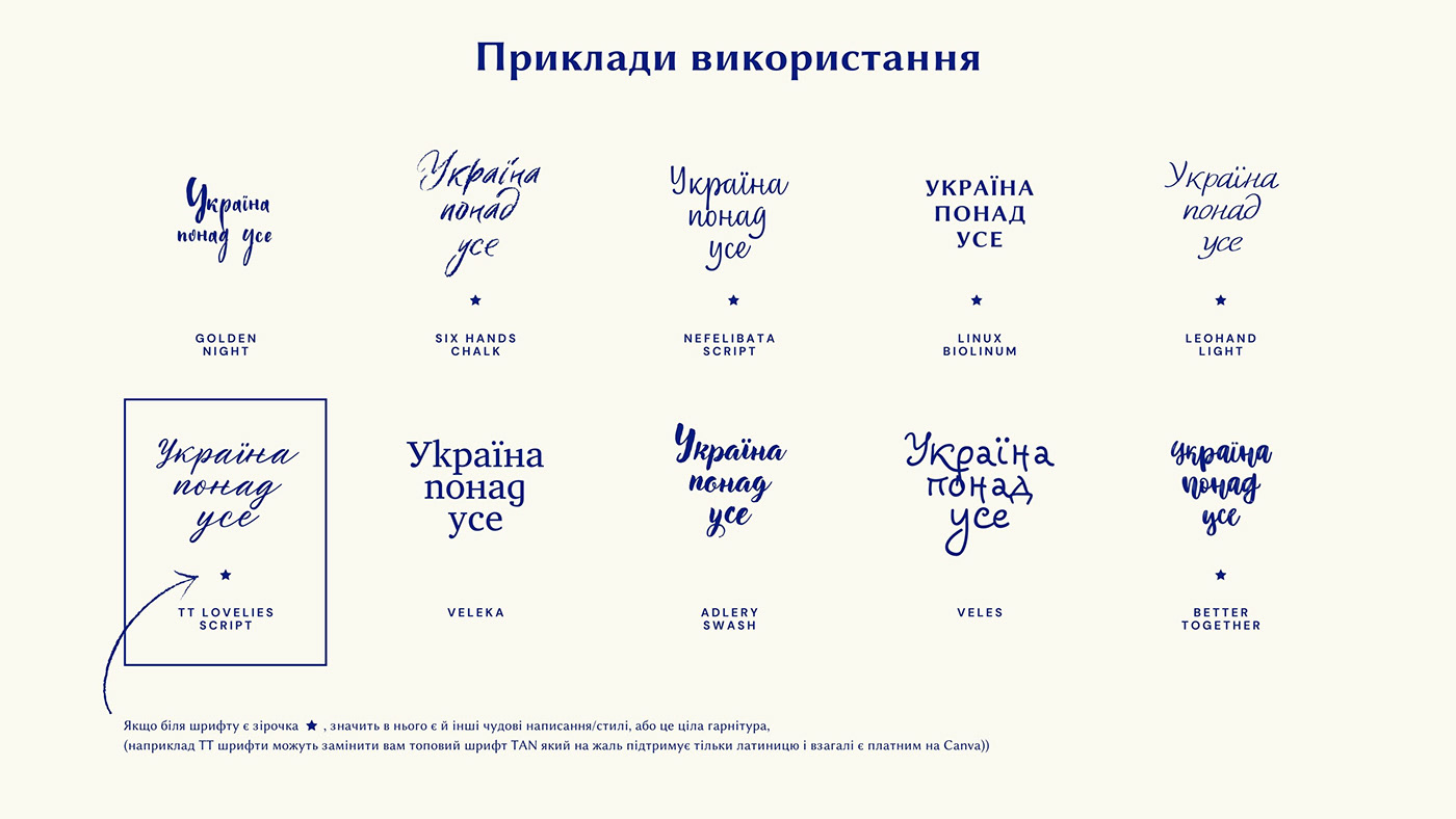 canva fonts free fonts freebie ilonarepkina ilonitta Typeface ukrainian ukrainian fonts