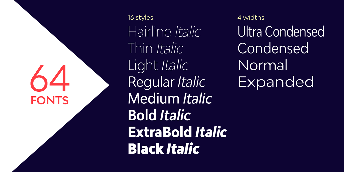 geometric font Typeface sans Display condensed typography   minimal