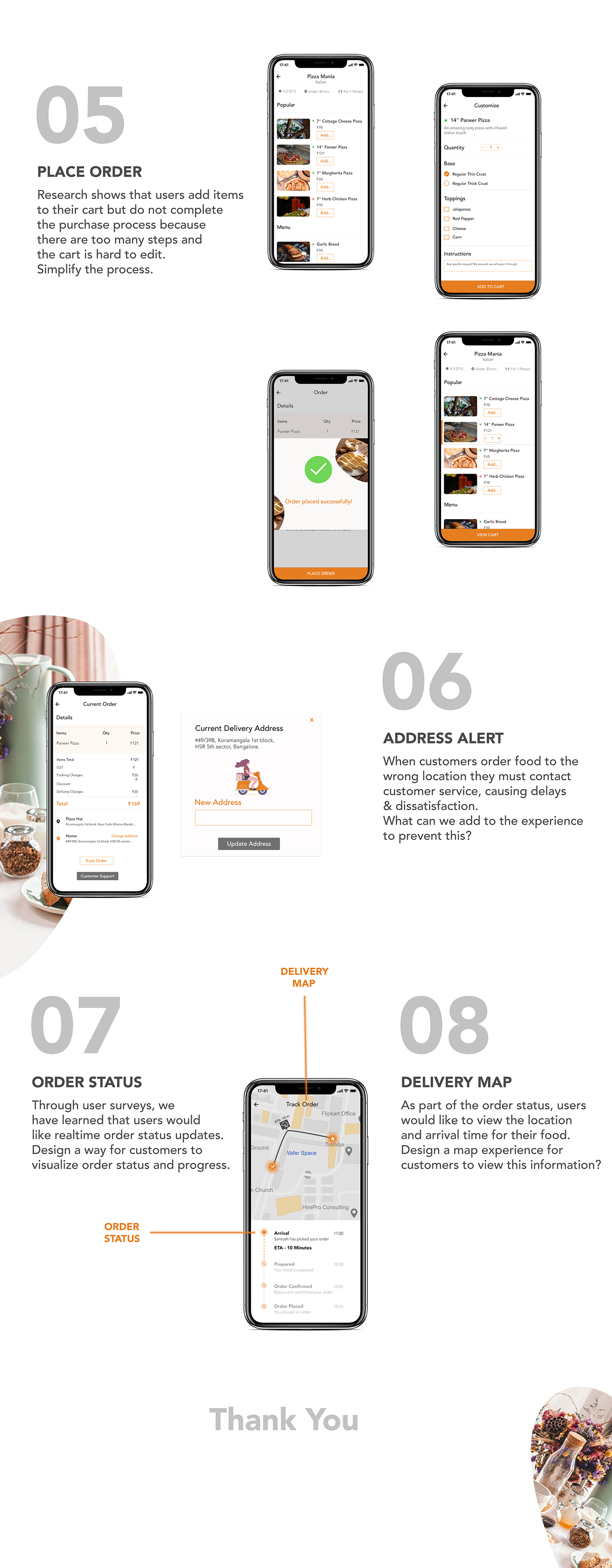 ui design UX design app design Interaction design  User research storyboarding   user interface design User Experience Design food delivery food app