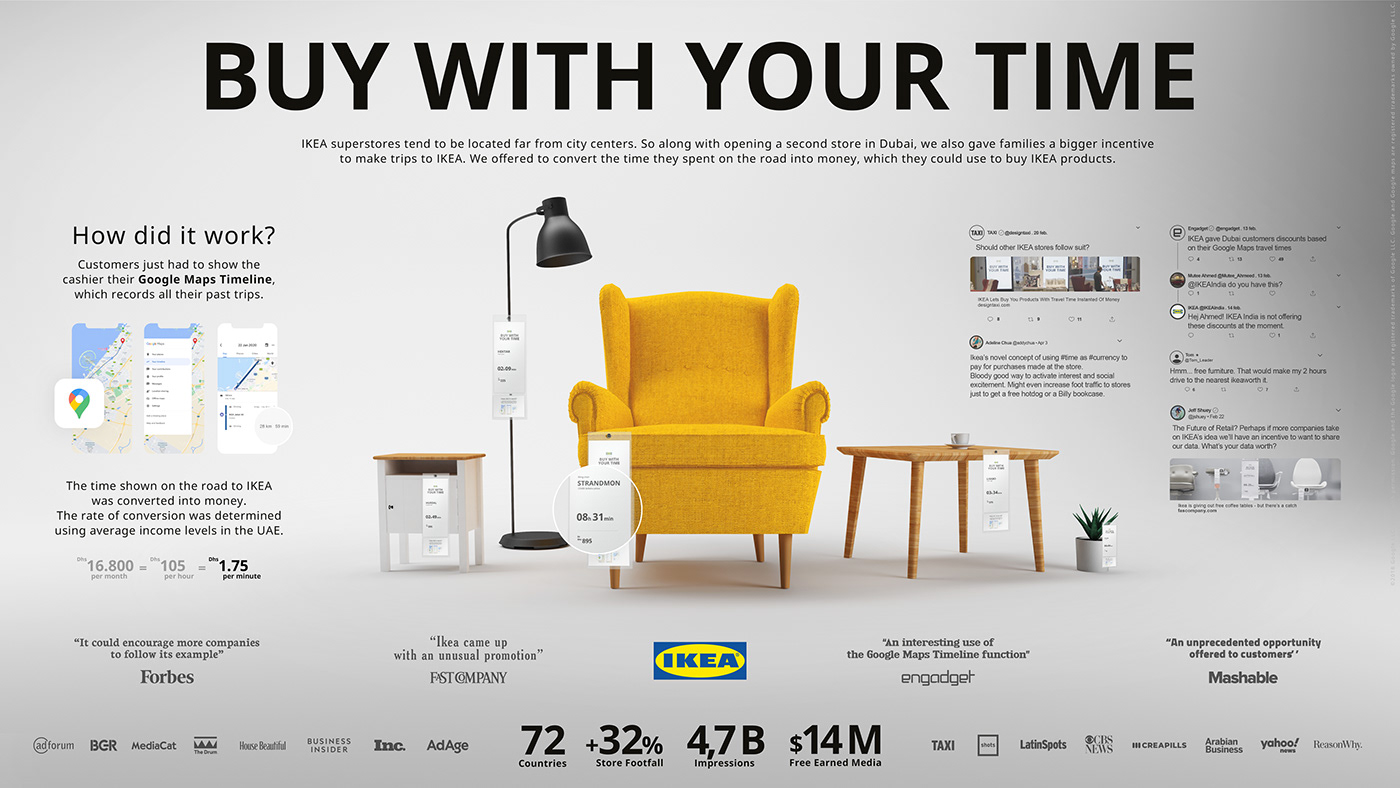 activation idea ikea store ad Advertising  commercial Awards Cannes buy with your time