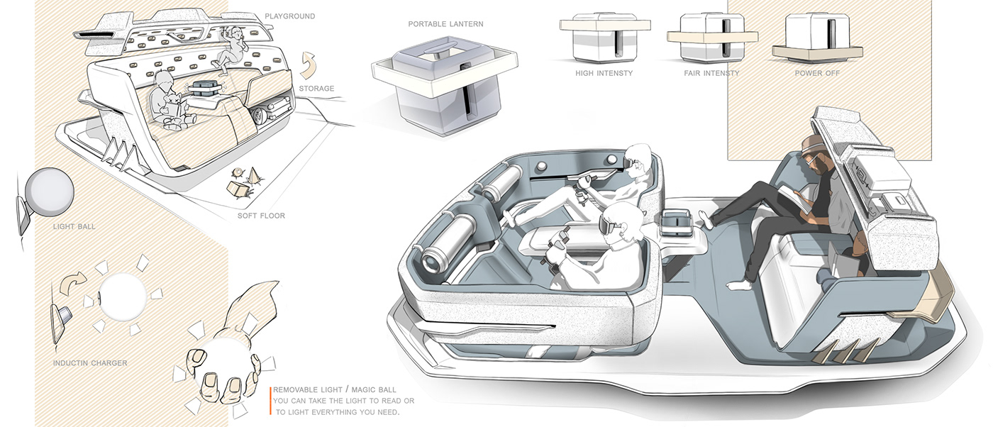 Automotive design Autonomous design futuristic industrial design  lounge mobility product design  Skoda