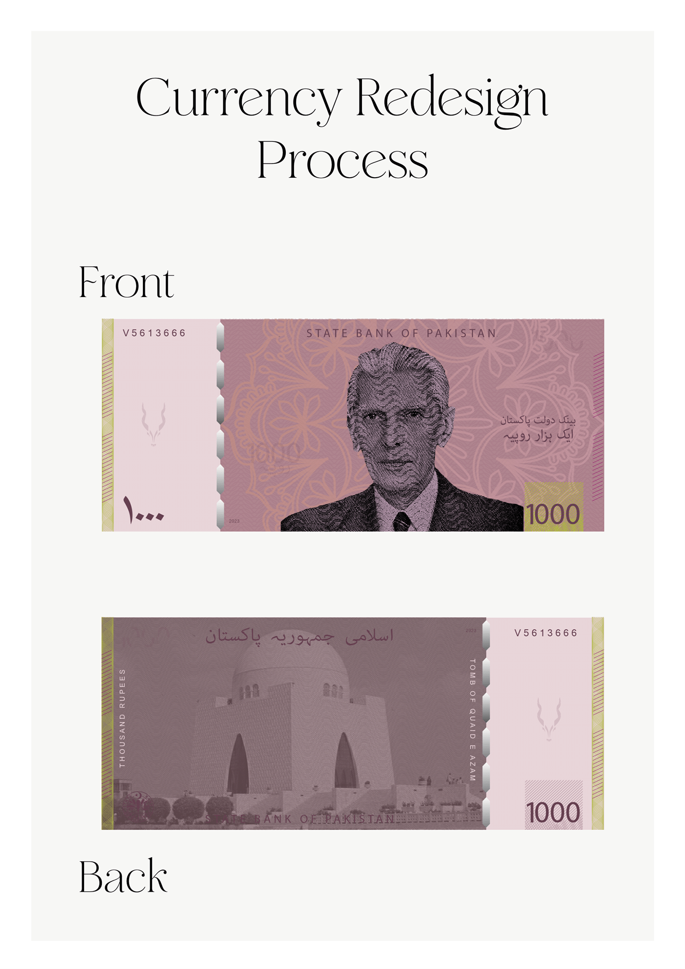 banknotes banknote design redesign adobe illustrator Adobe Photoshop modren design creative new currency Pakistan Bank State Bank Of Pakistan