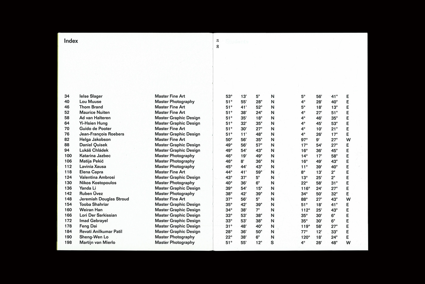 Master Catalogue graduation masters design AKV ST.JOOST Netherlands