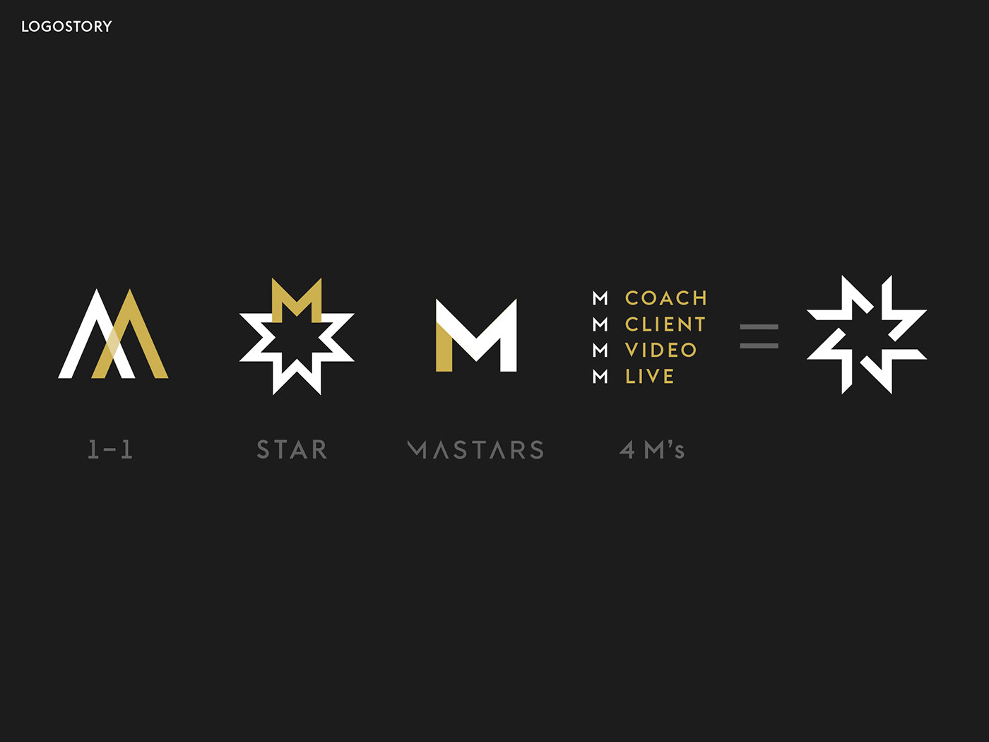 Mastars Logo Story