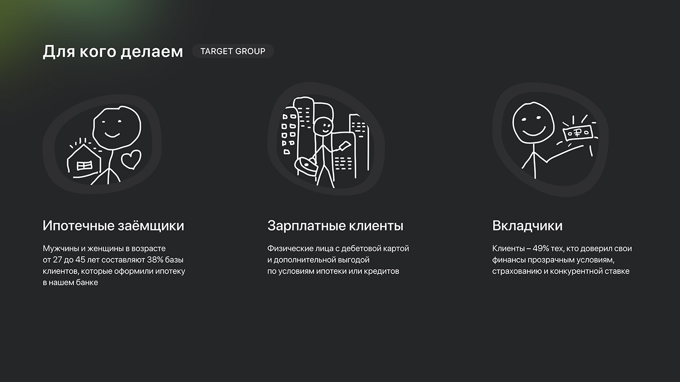 app design bankdomrf business digital finance Interface product design  UX design банк домрф