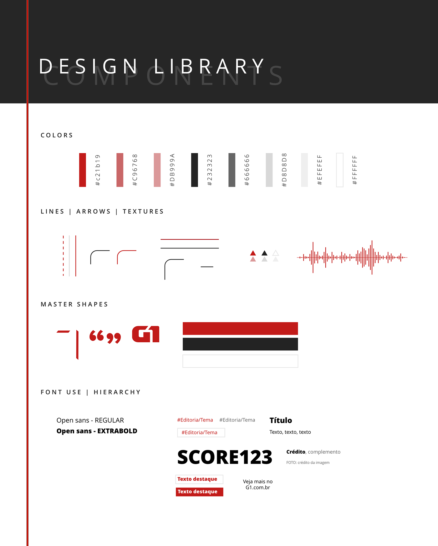 design system digital design g1 mobile newspaper rede globo social media template design UI user interface