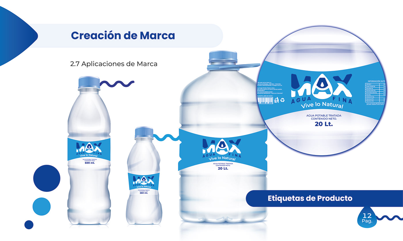 brandmanual identity Identidad Corporativa Corporate Identity Brand Design designer brand identity marchandising Waterbrand