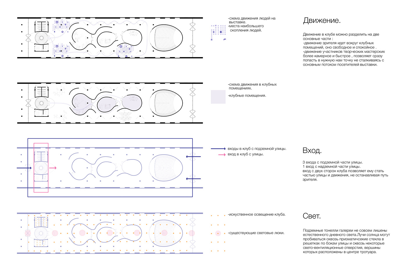 архитектура Архитектурный проект визуализатор дизайн интерьеров портфолио