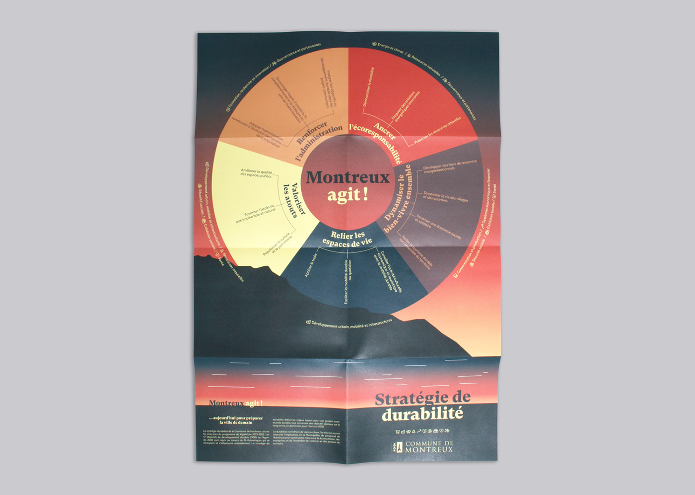 leaflet poster infographic sunset Sustainability strategy mountains lake swiss design montreux
