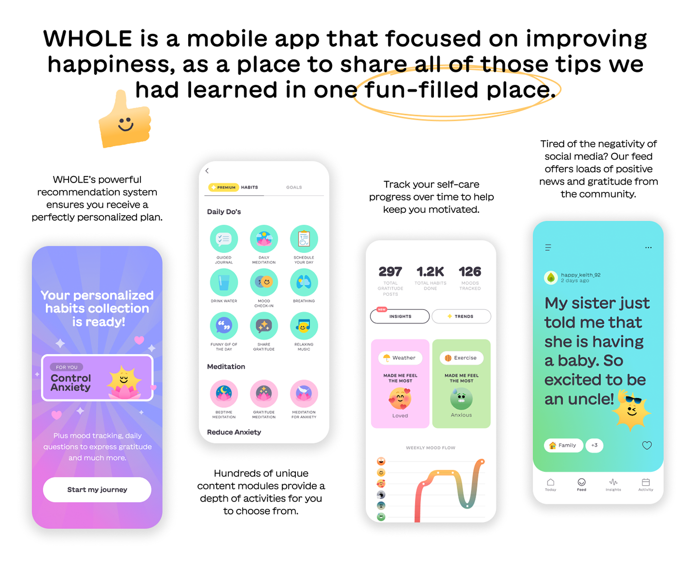 UI/UX UI ui design app design Figma Mobile app Case Study app