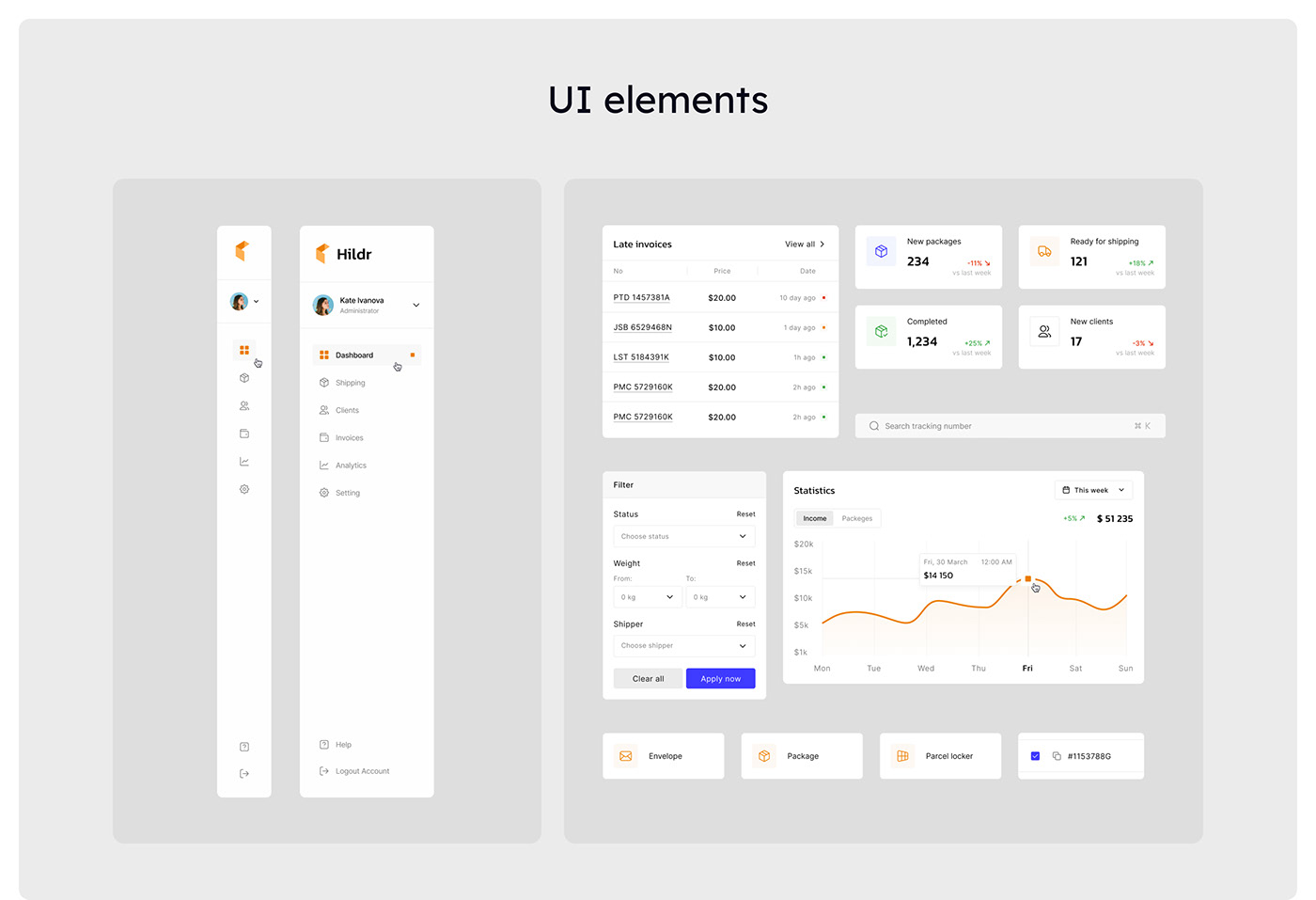management UI/UX Figma delivery Logistics package dashboard clean minimal business