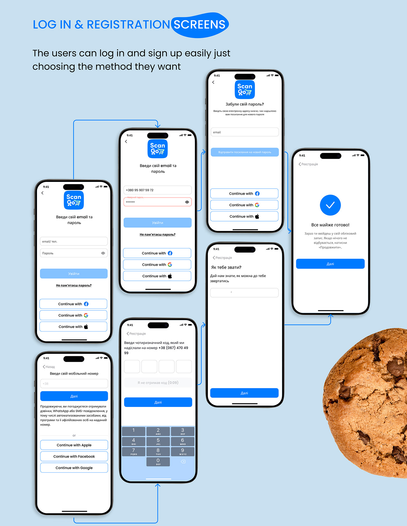 UI/UX Figma app design mobile study case shopping app design