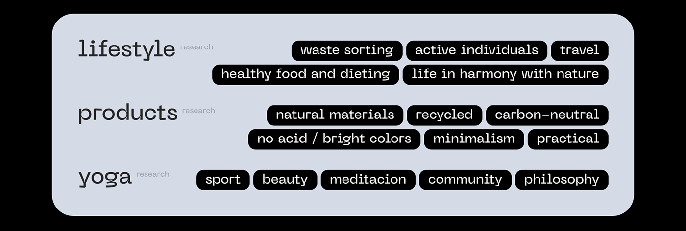 brand identity branding design Figma identity logo Packaging product design Social media post visual identity