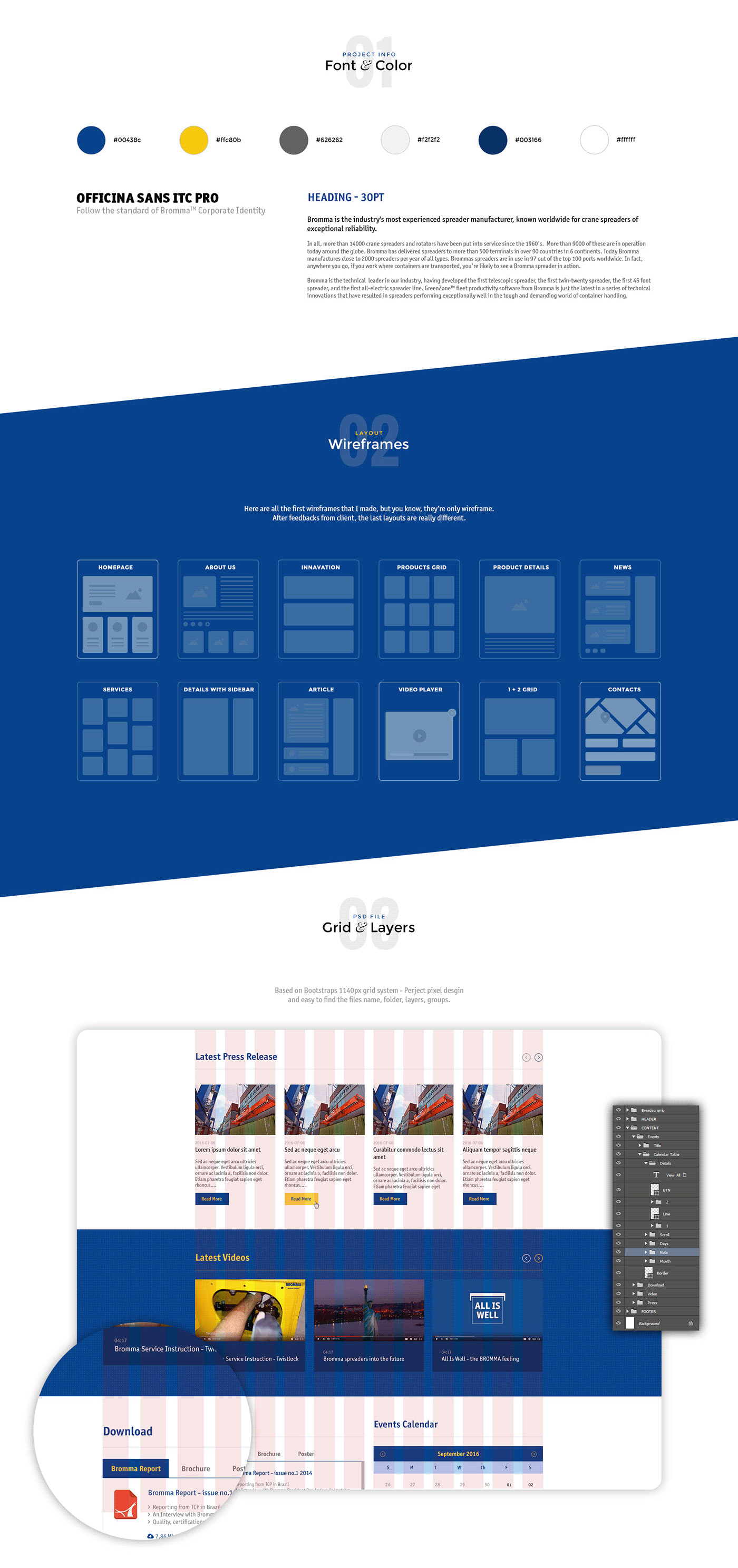 Web redesign interaction spreaders ship container Logistics landing UI/UX